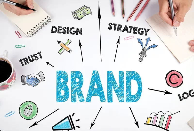 10 Powerful Reasons Why Branding is Crucial for Business Growth in 2026