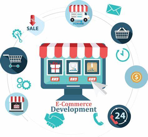 E commerce Website Development Services