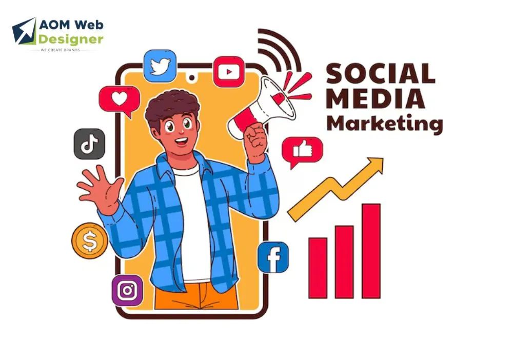 Social Media Marketing Must 2026
