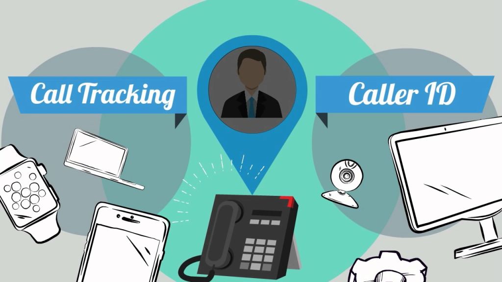 Website Call Tracking Services Attribute Your Leads Revenue