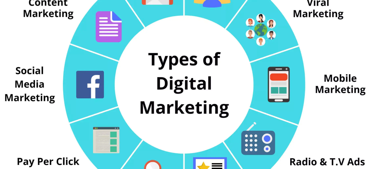 700 Words on 50 Indispensable Digital Marketing Tools for 2026