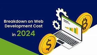 website cost