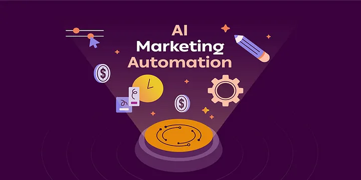 A circular button with a glowing orange center, surrounded by icons representing various marketing automation tools and processes, with the text "AI Marketing Automation" above.