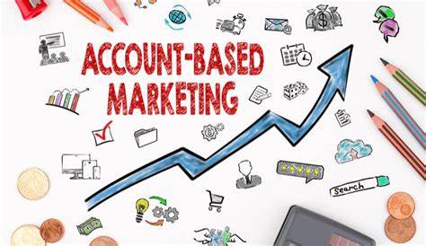 Account-Based Marketing Services 2024