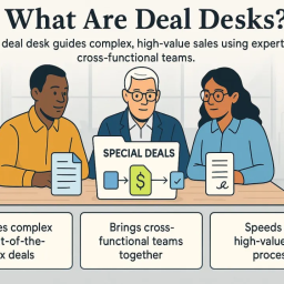 Comprehensive Guide to Sales Desk: Roles, Functions, and Future Trends in Financial Markets 8 Deal Desks