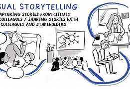 Infographic Design Services- Unleashing the Power of Visual Storytelling 2024