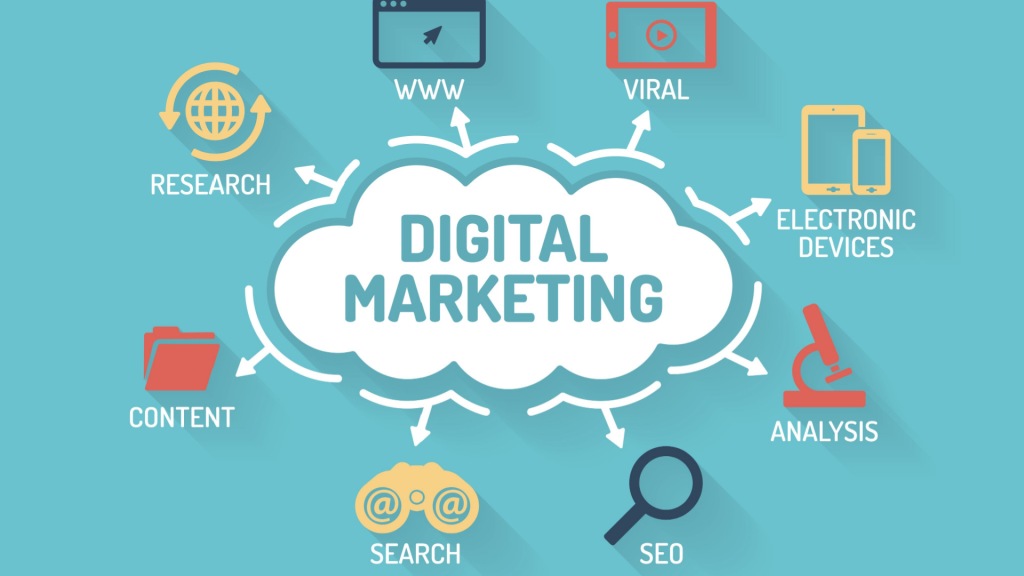New Digital Marketing
