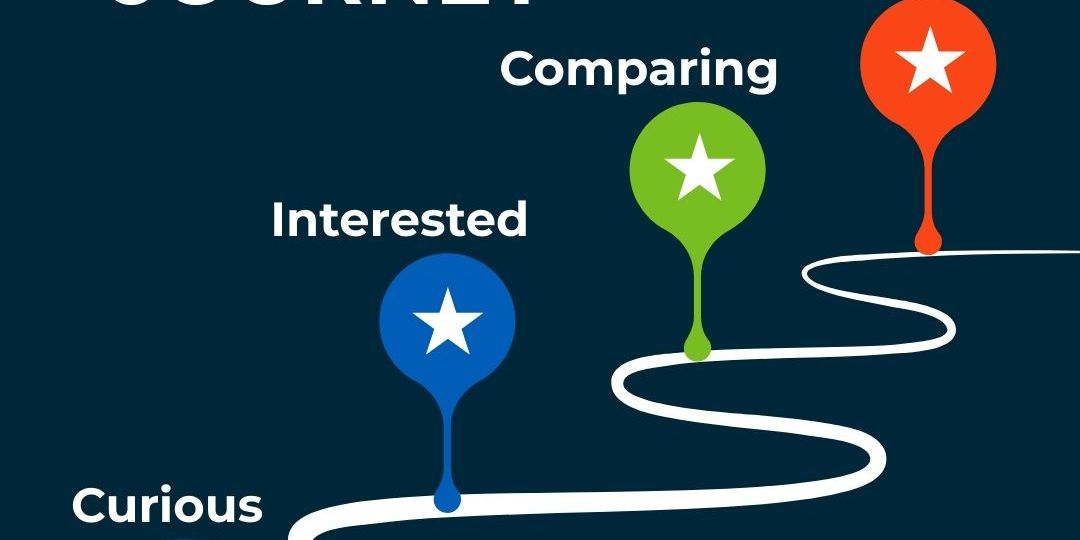 The-Customer-Journey-Carew-International