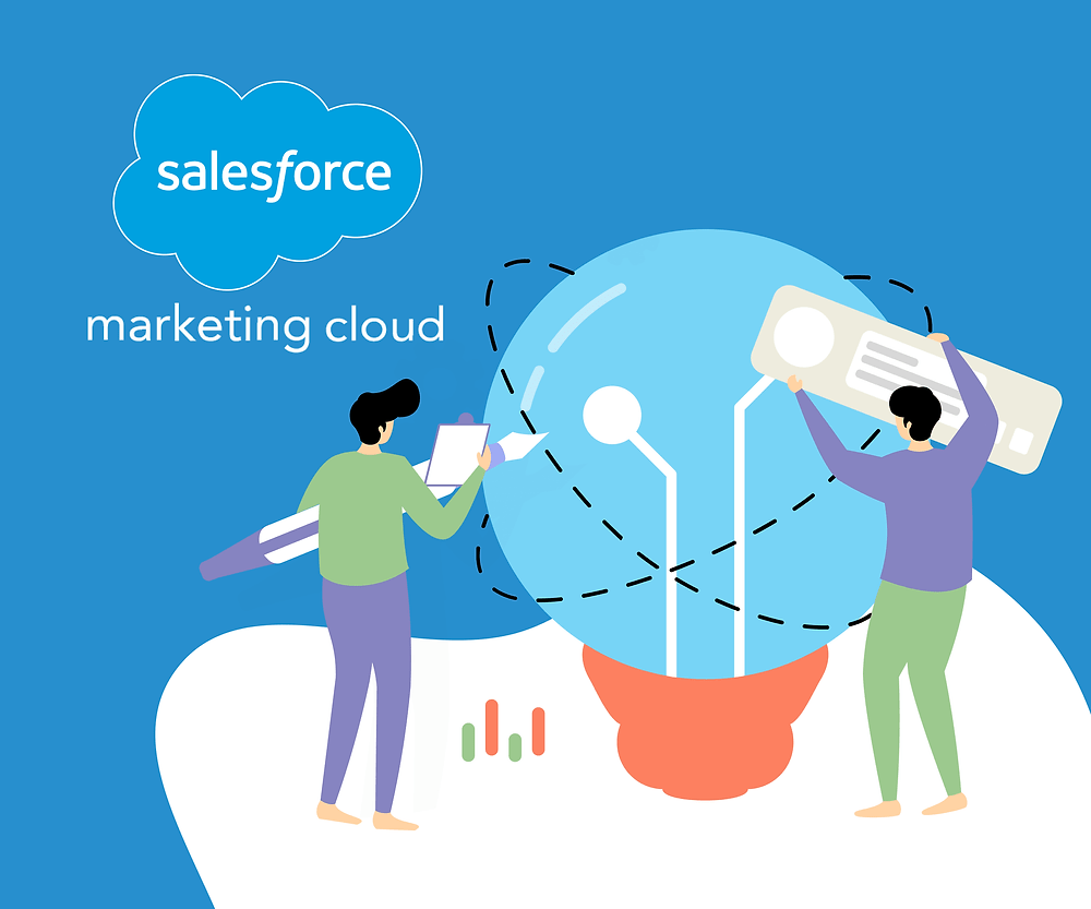 Unleashing the Power of Salesforce Marketing Cloud Expert Consulting Services 2024