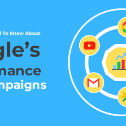 Everything You Need to Know About Google’s Performance Max Campaigns 21 A banner ad titled "Everything You Need To Know About Google's Performance Max Campaigns" with a blue background and icons representing various Google Ads platforms.