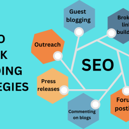 Learn How to Build Links With These 3 Painless Strategies 31 seo link